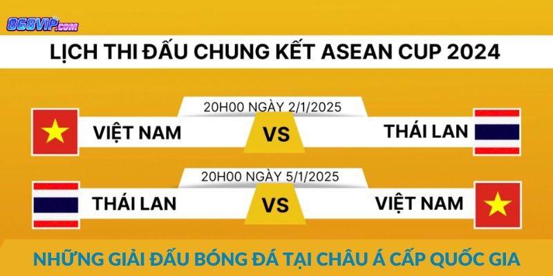 Các giải đấu bóng đá châu Á cấp quốc gia